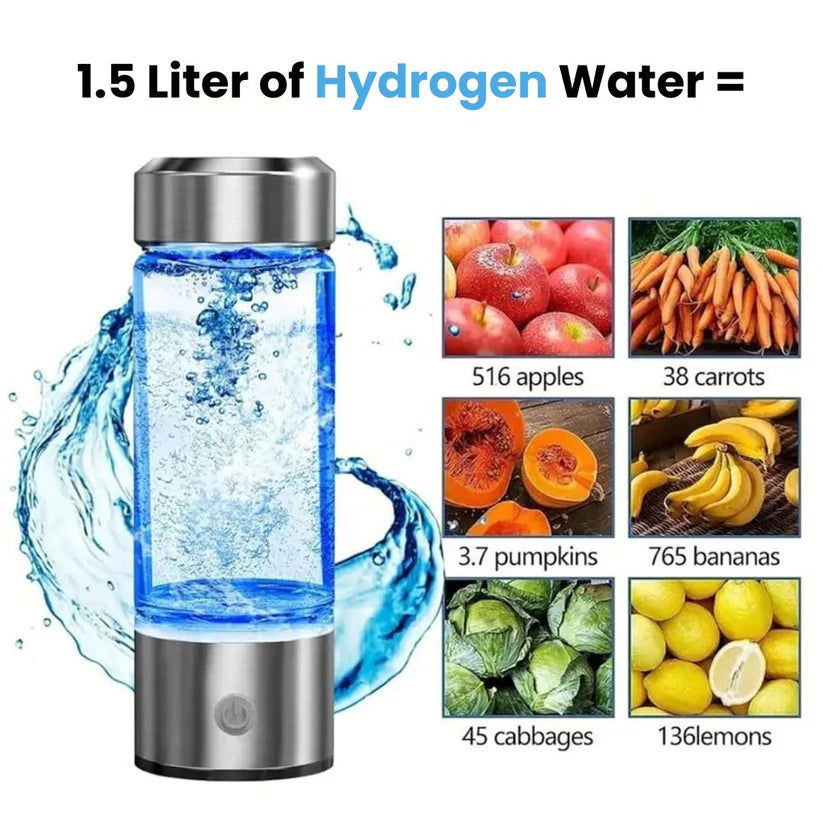 Hydrogen Water Bottle
