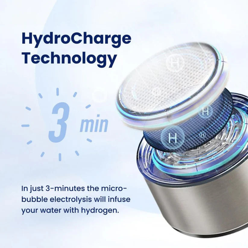 Hydrogen Water Bottle