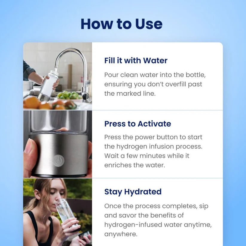 Hydrogen Water Bottle